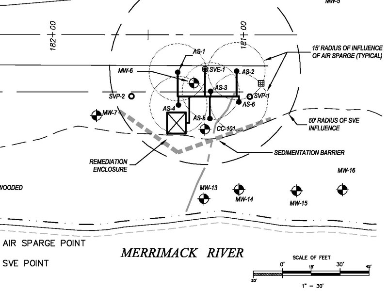 Plan for Air Sparge Remediation